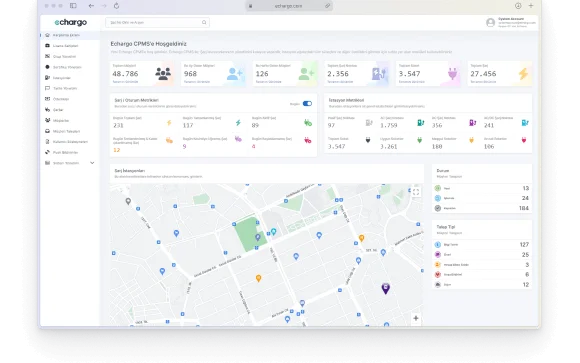 Echargo CPMS Dashboard